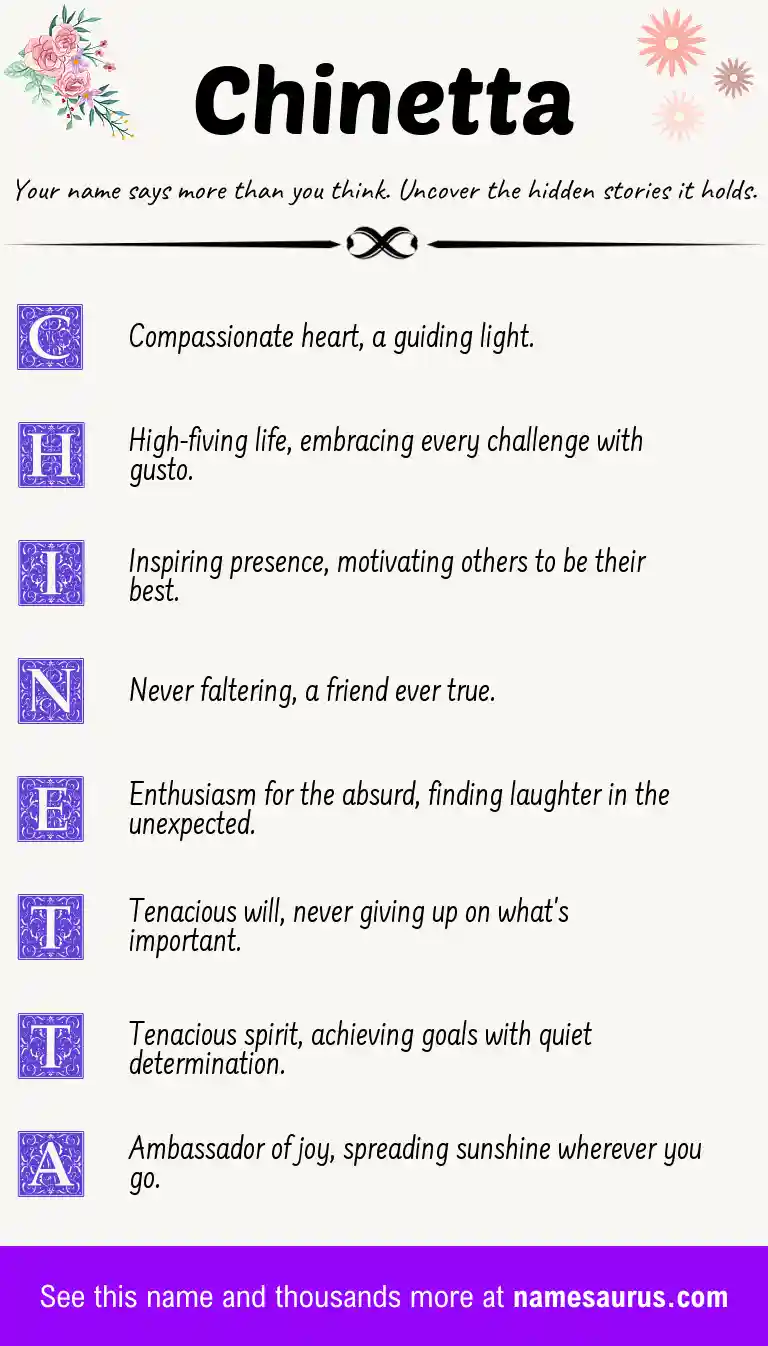 Acrostic poem about Chinetta.