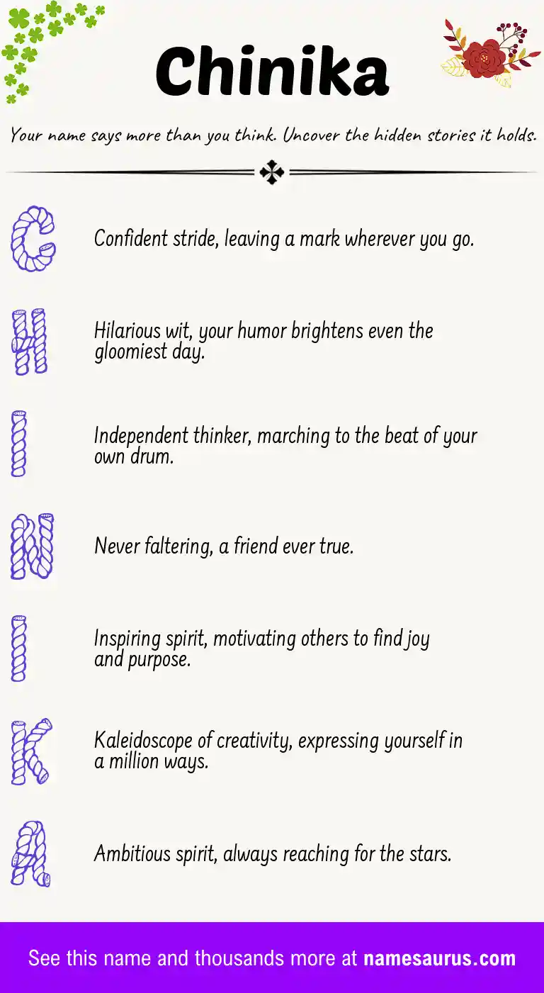 Acrostic poem about Chinika.