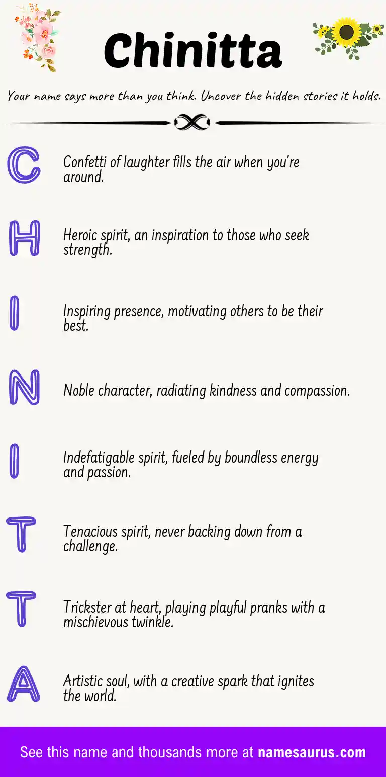Acrostic poem about Chinitta.
