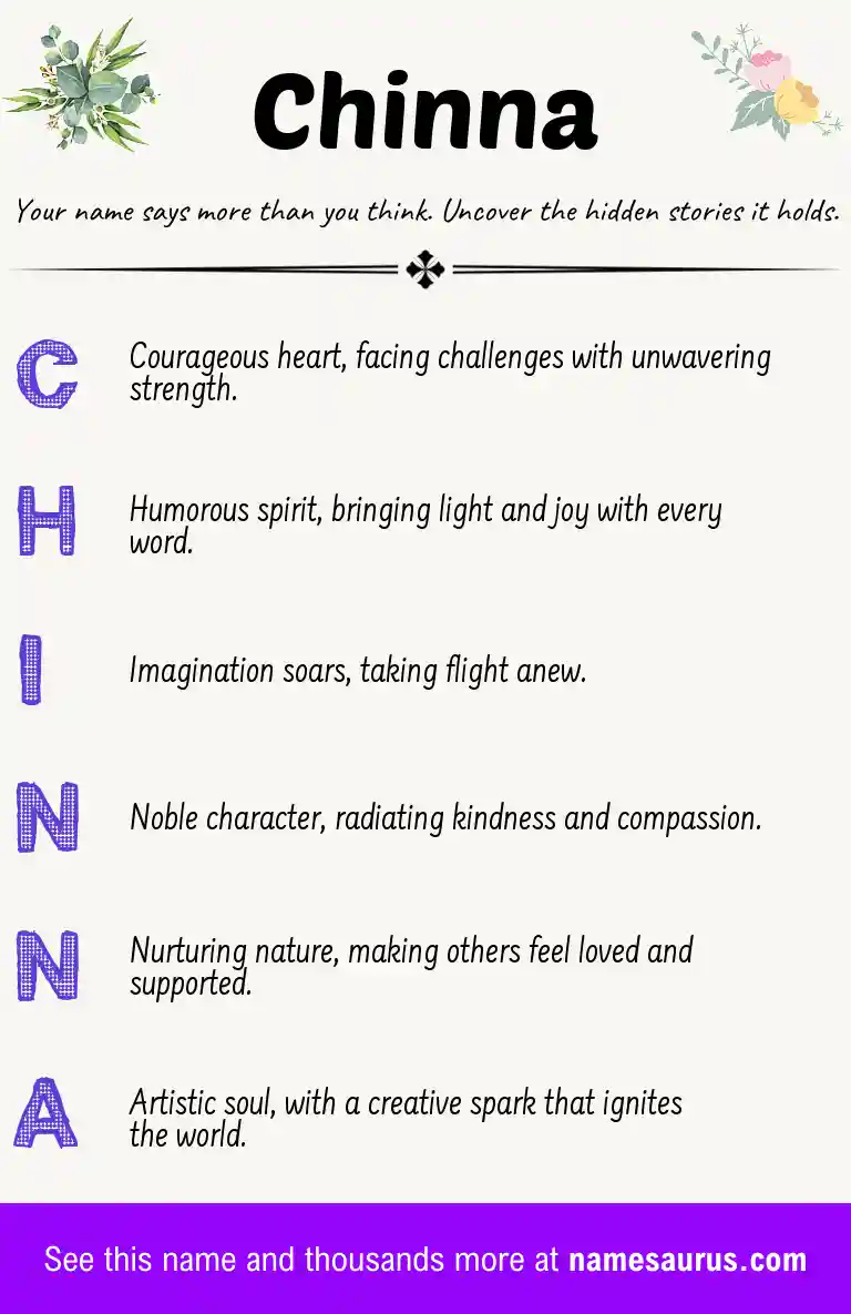 Acrostic poem about Chinna.