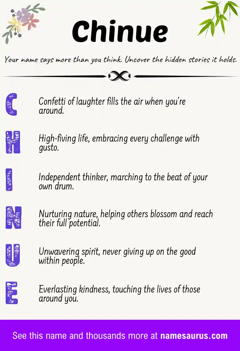 Acrostic poem about Chinue.