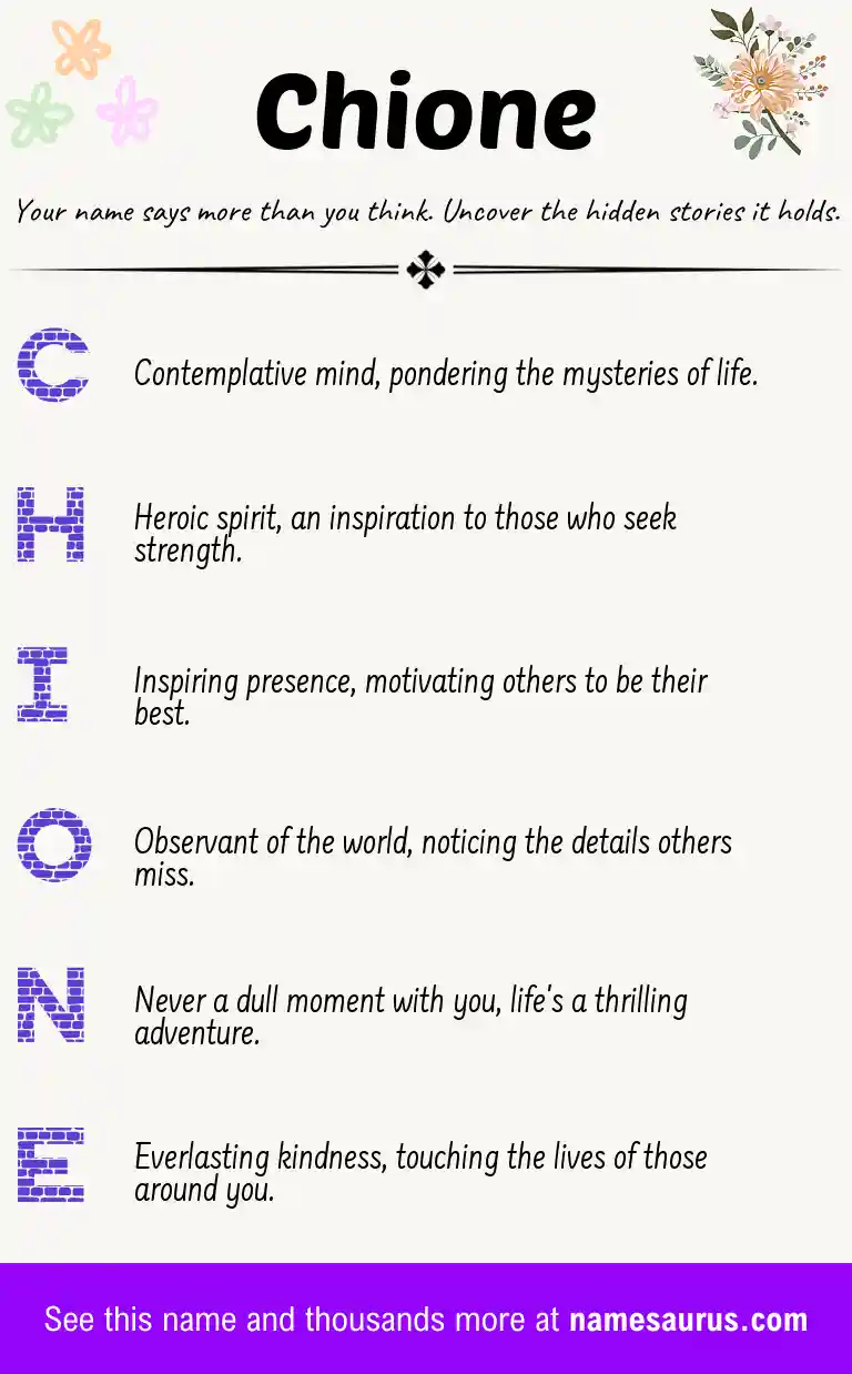 Acrostic poem about Chione.