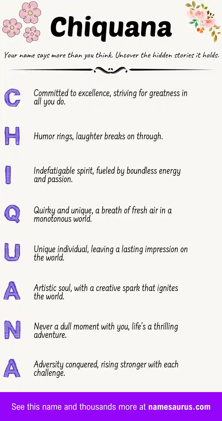 Acrostic poem about Chiquana.