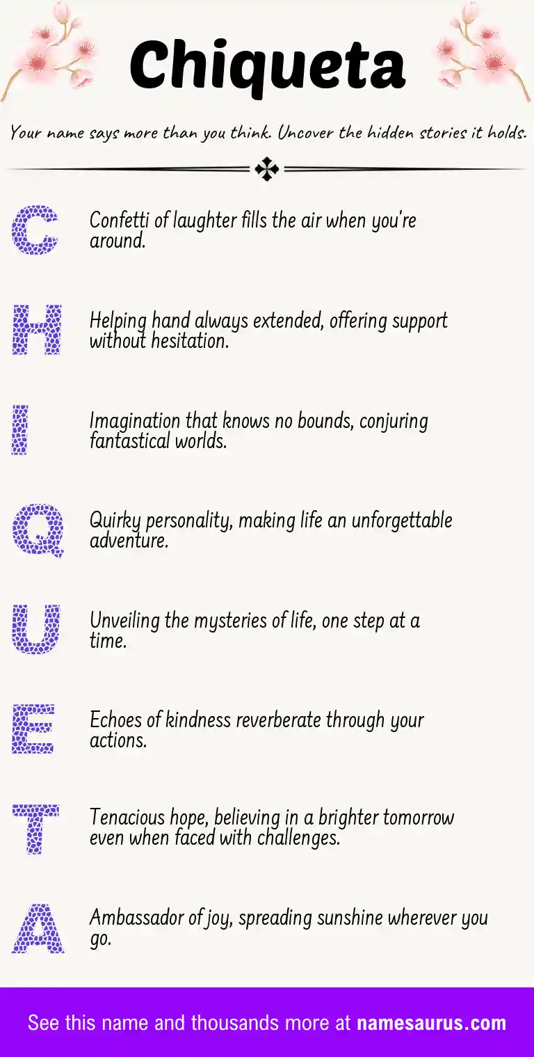 Acrostic poem about Chiqueta.