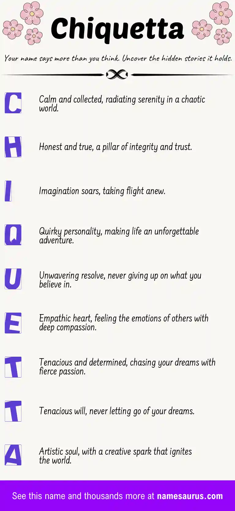 Acrostic poem about Chiquetta.
