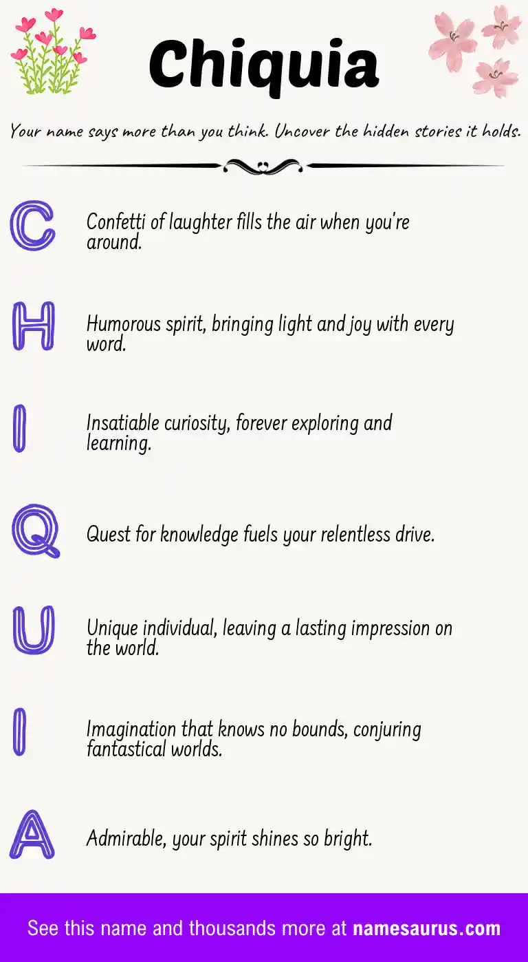 Acrostic poem about Chiquia.