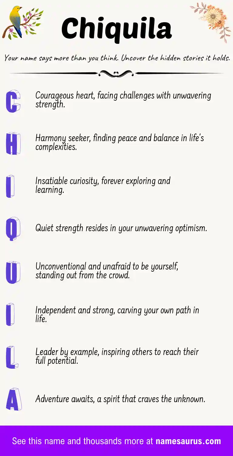 Acrostic poem about Chiquila.