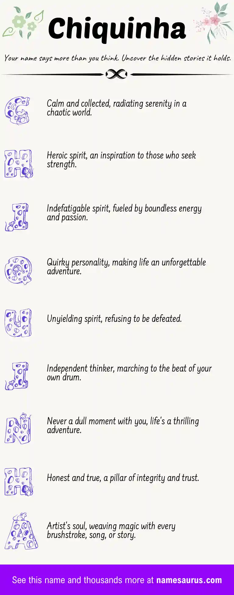 Acrostic poem about Chiquinha.