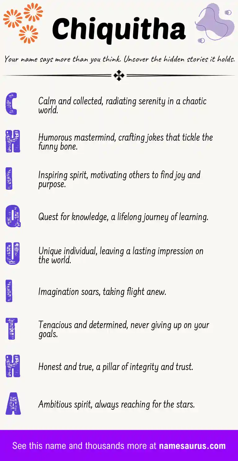 Acrostic poem about Chiquitha.