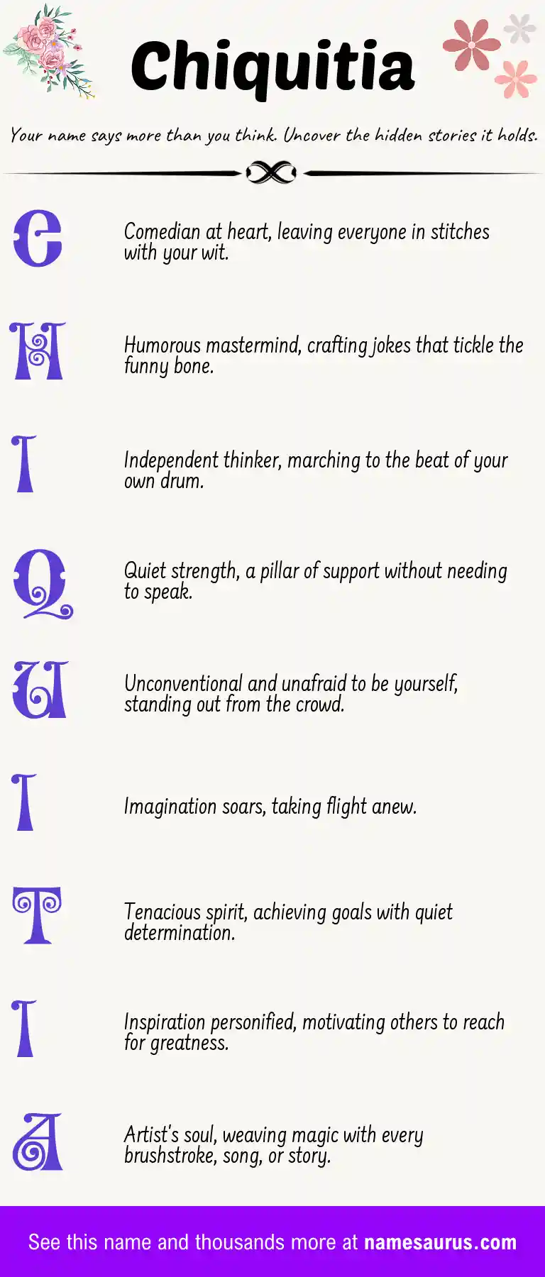 Acrostic poem about Chiquitia.