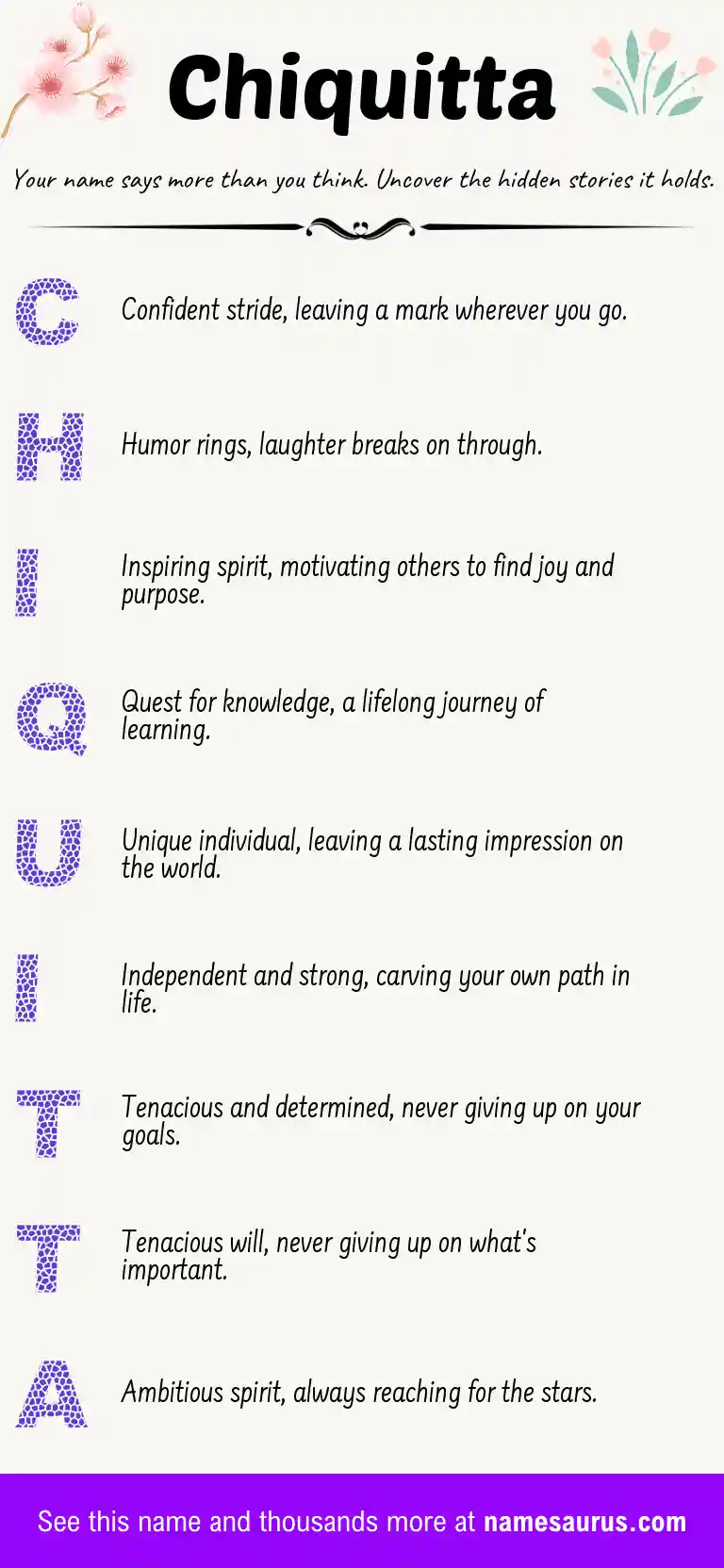 Acrostic poem about Chiquitta.