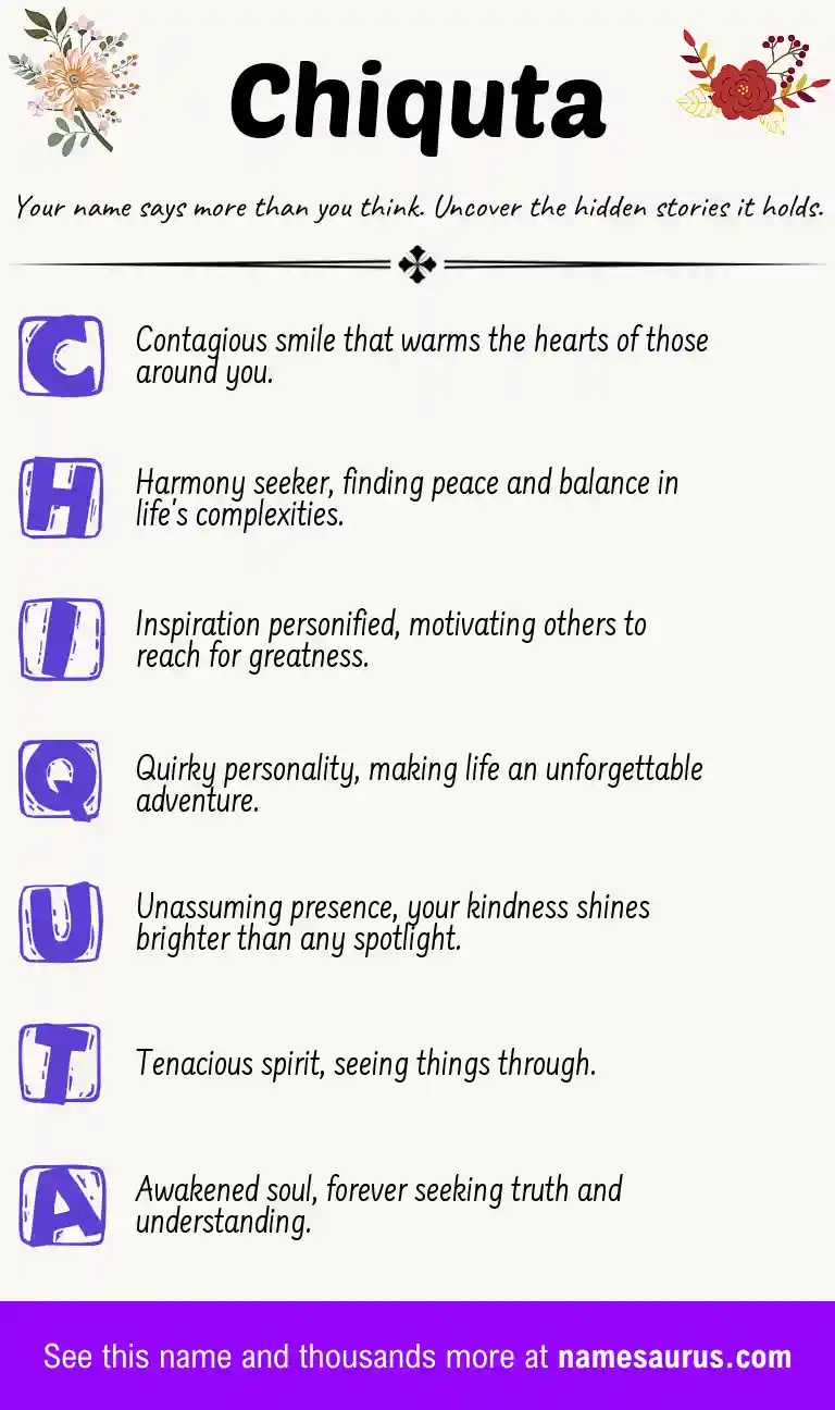 Acrostic poem about Chiquta.