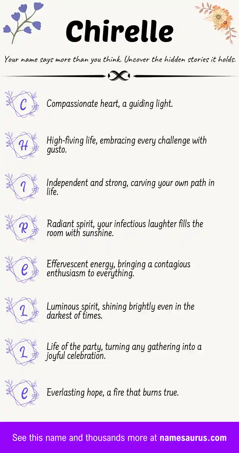 Acrostic poem about Chirelle.