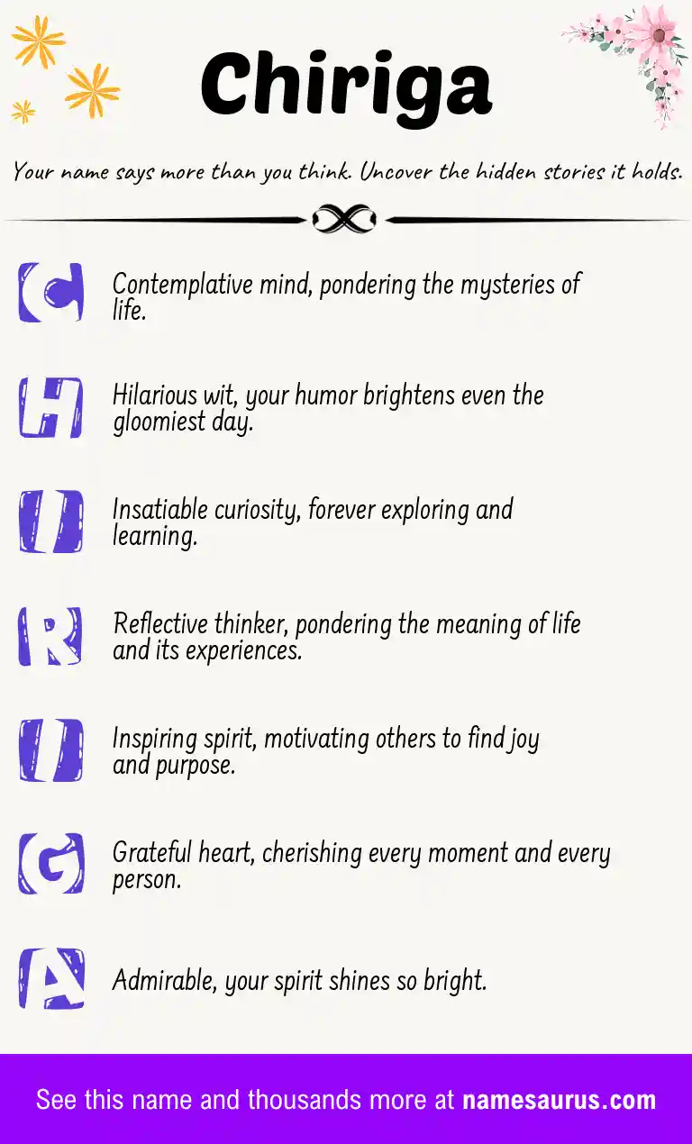 Acrostic poem about Chiriga.