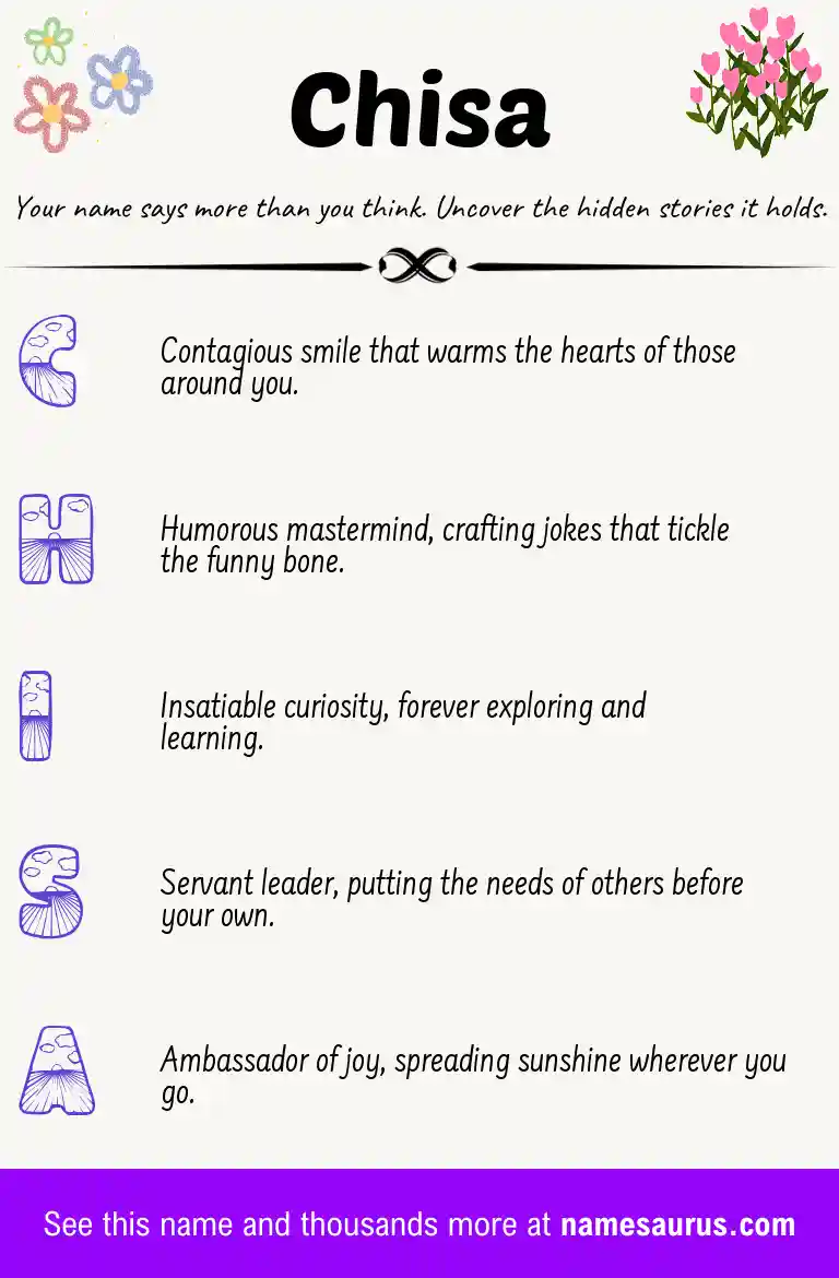Acrostic poem about Chisa.