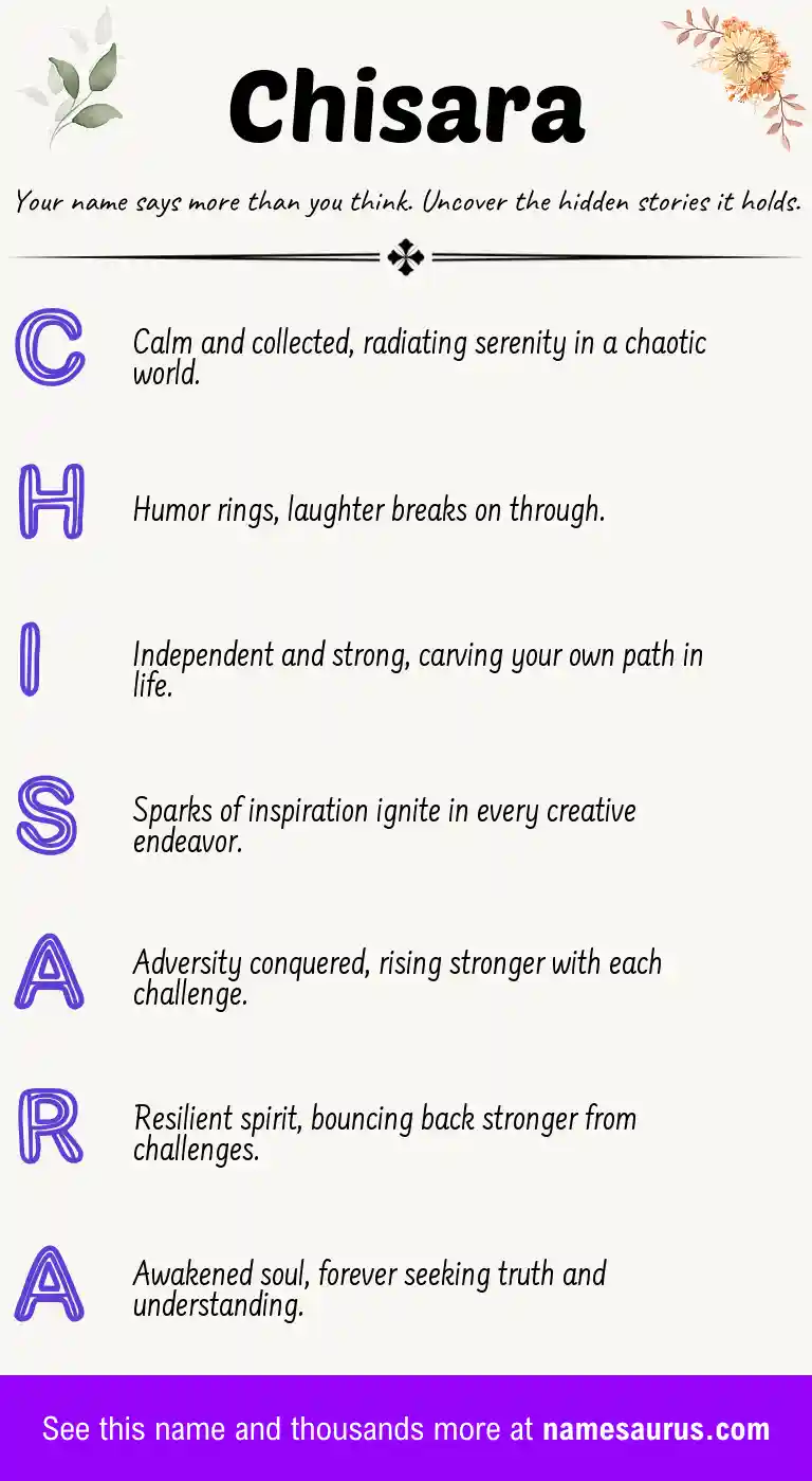 Acrostic poem about Chisara.