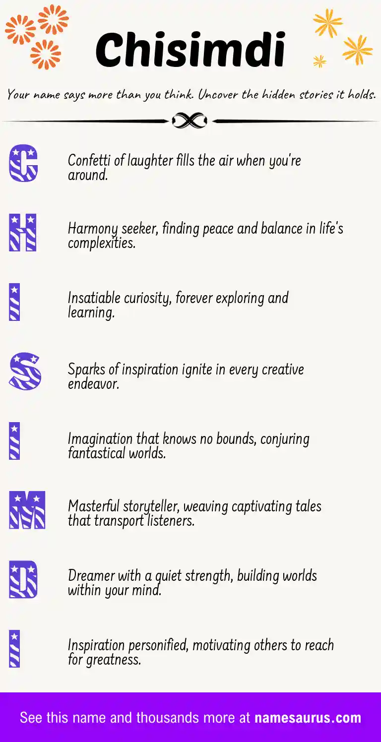 Acrostic poem about Chisimdi.