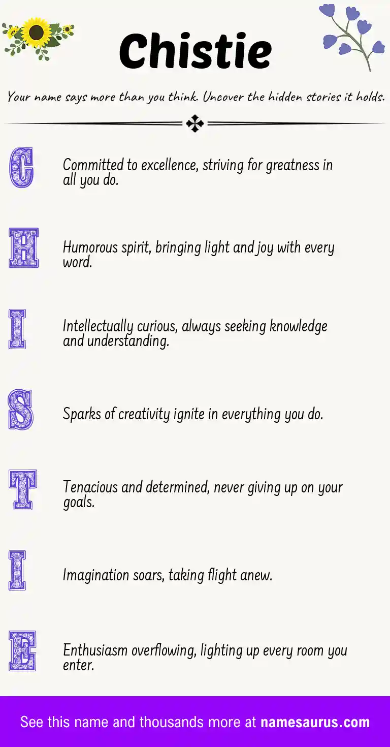Acrostic poem about Chistie.