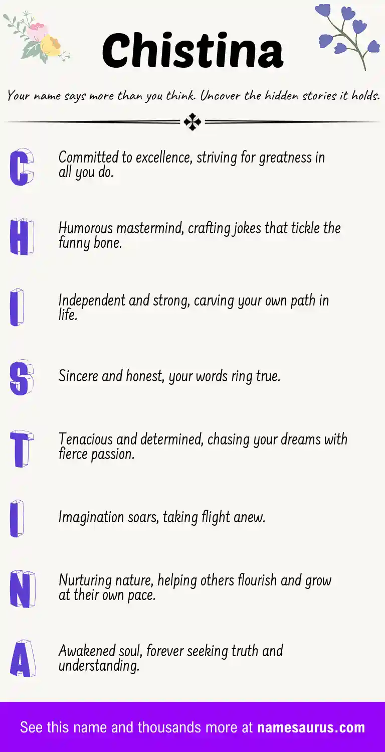 Acrostic poem about Chistina.