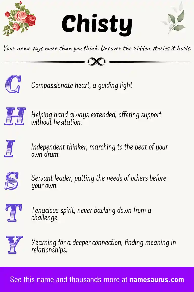 Acrostic poem about Chisty.