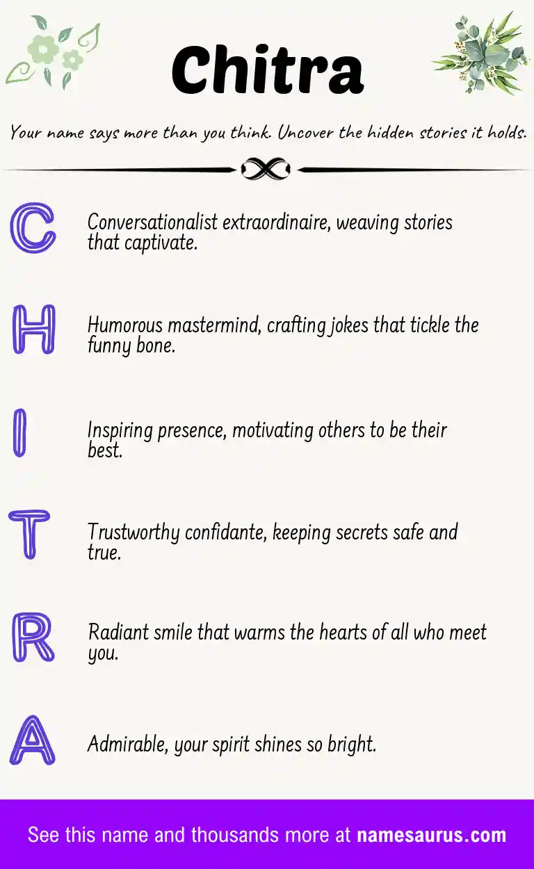 Acrostic poem about Chitra.