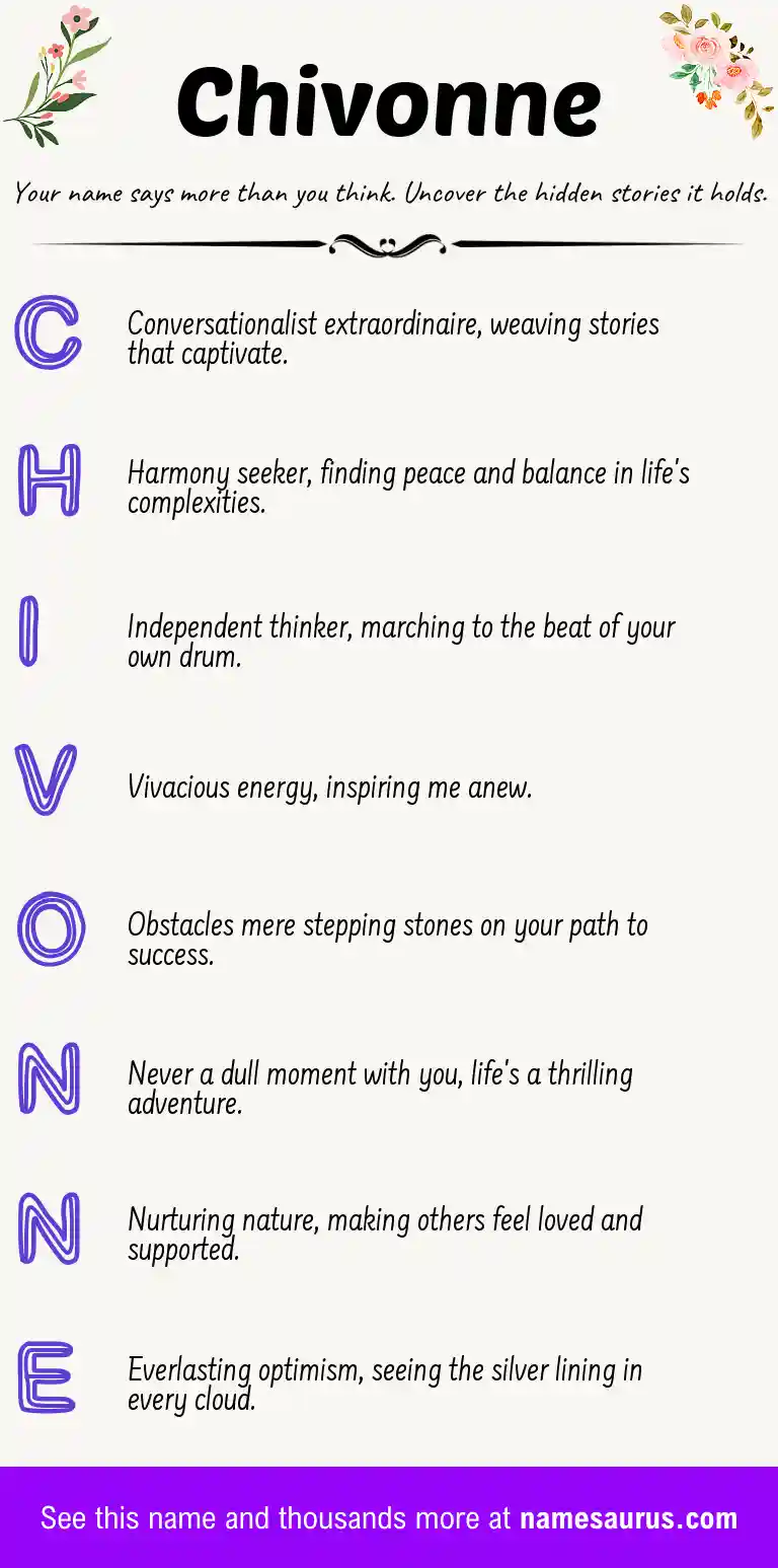 Acrostic poem about Chivonne.