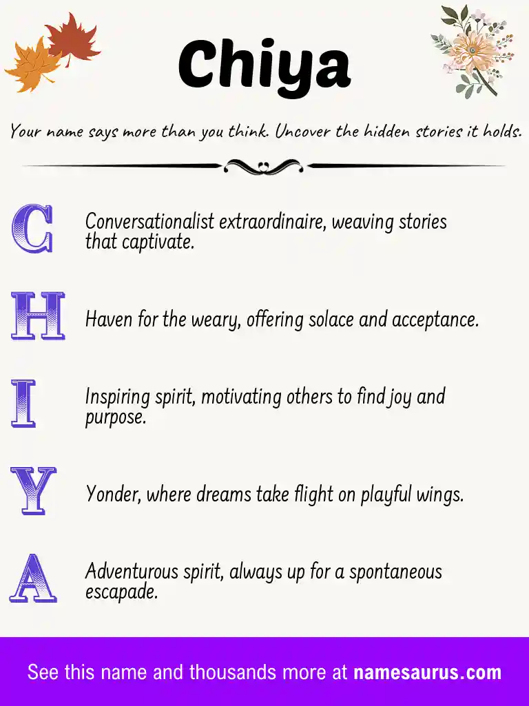 Acrostic poem about Chiya.
