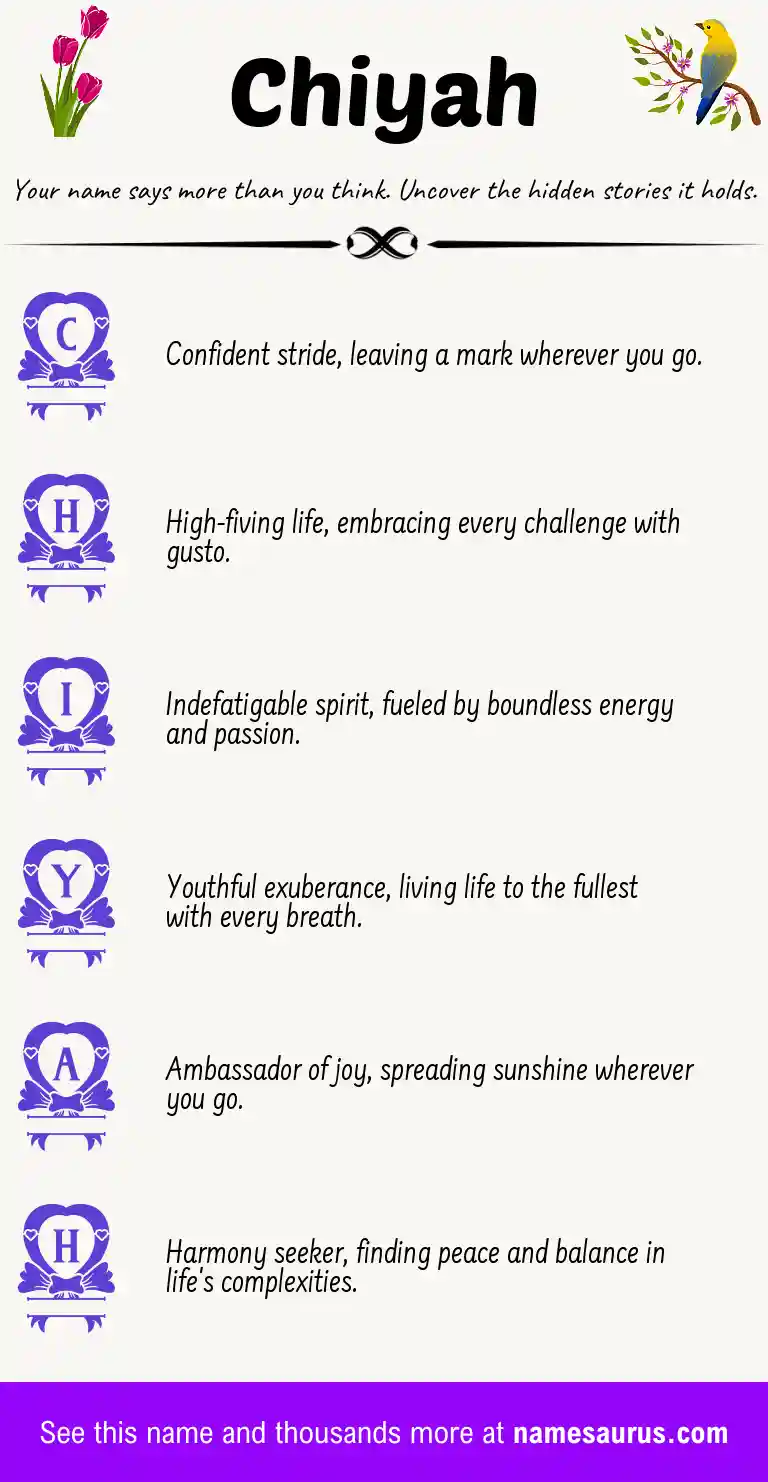 Acrostic poem about Chiyah.