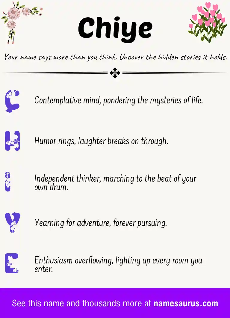 Acrostic poem about Chiye.