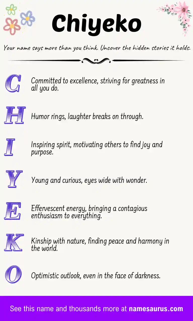 Acrostic poem about Chiyeko.