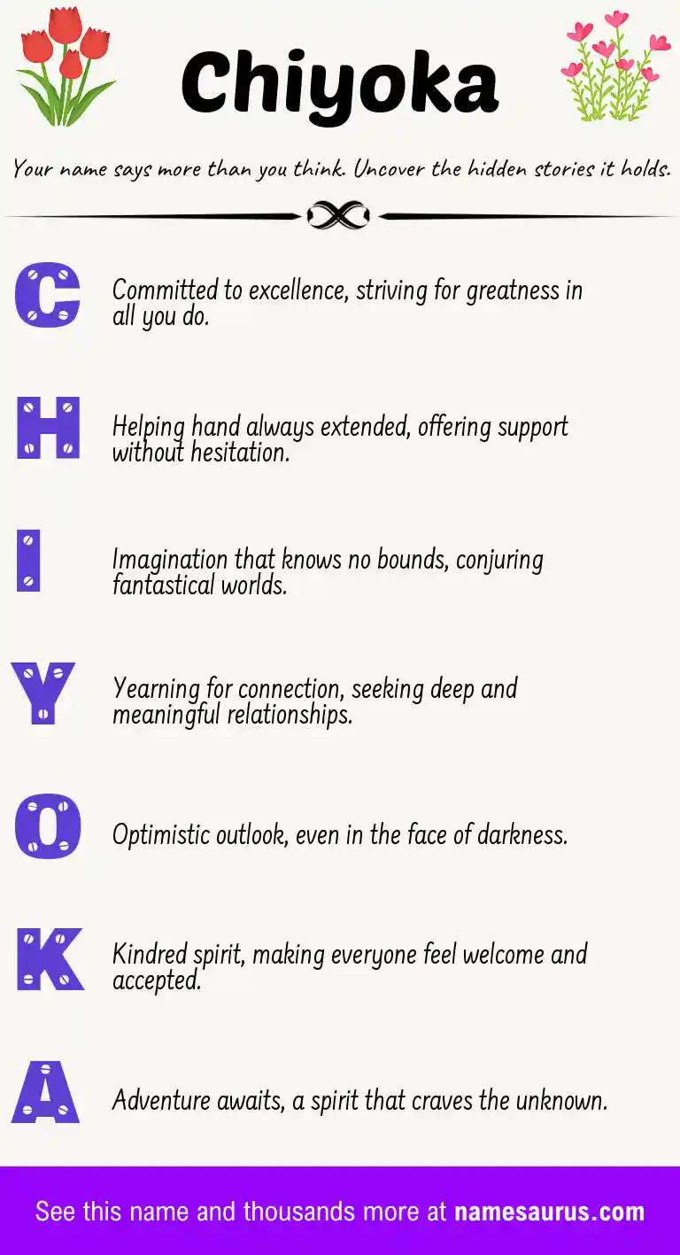 Acrostic poem about Chiyoka.