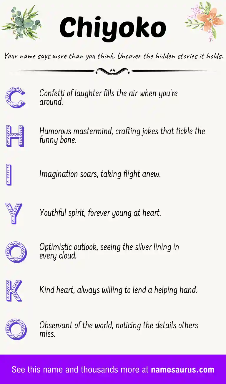Acrostic poem about Chiyoko.
