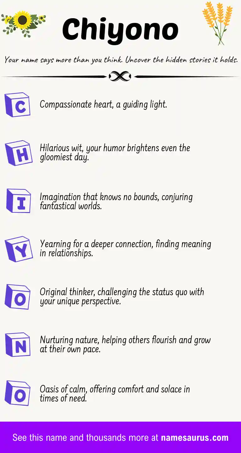 Acrostic poem about Chiyono.