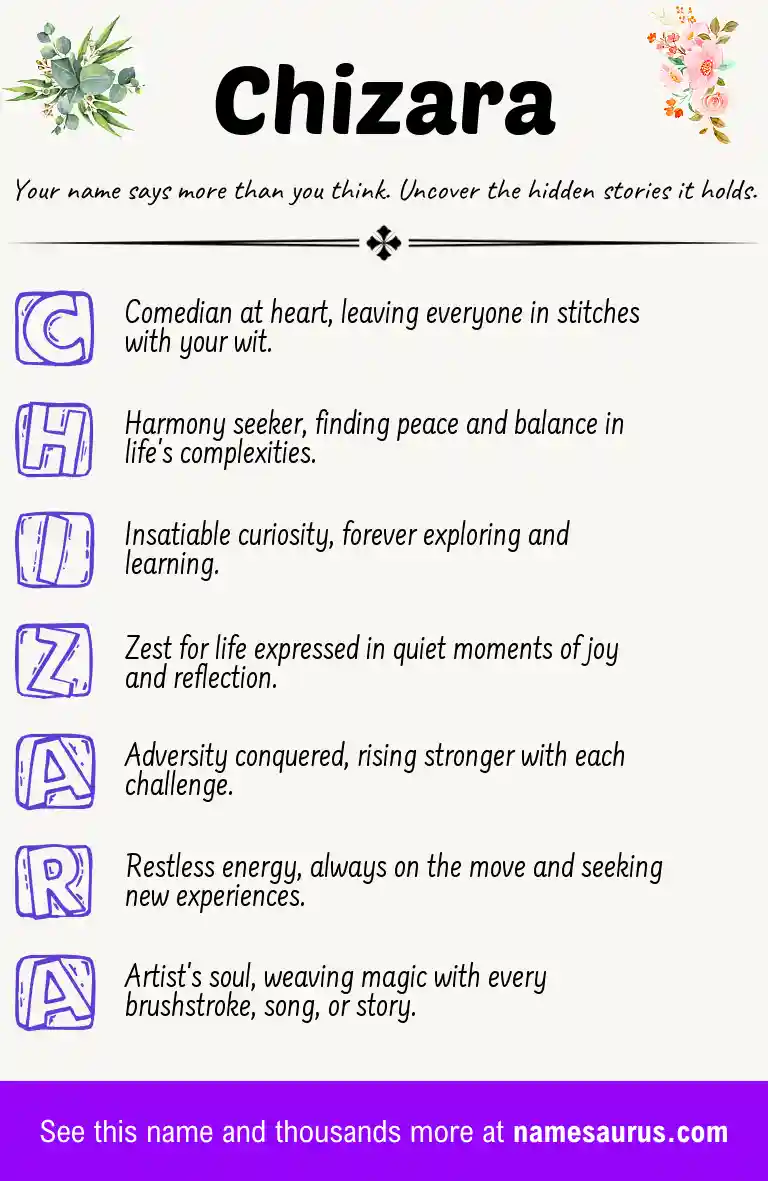 Acrostic poem about Chizara.