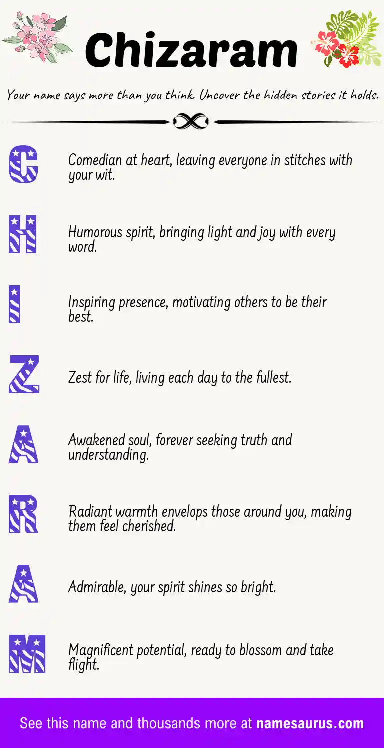 Acrostic poem about Chizaram.