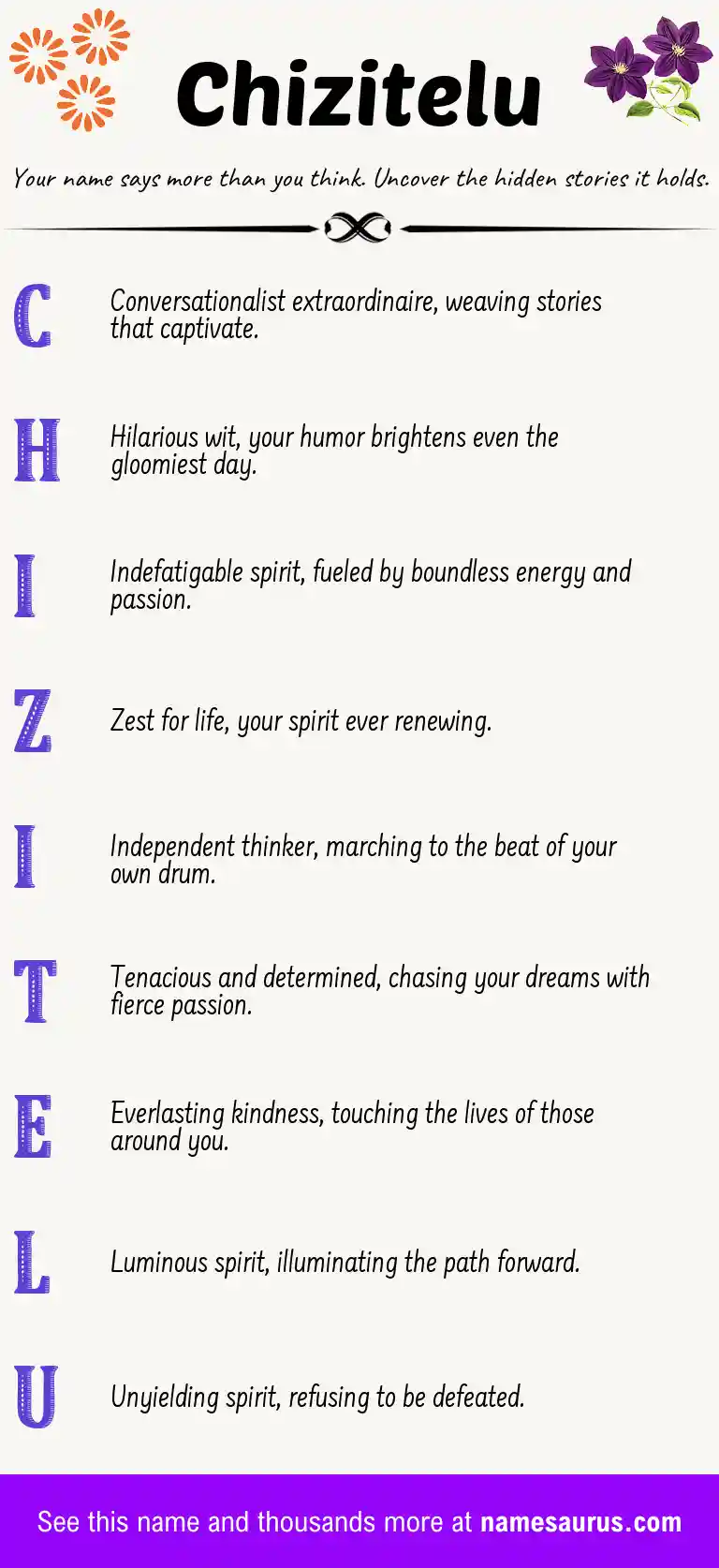 Acrostic poem about Chizitelu.