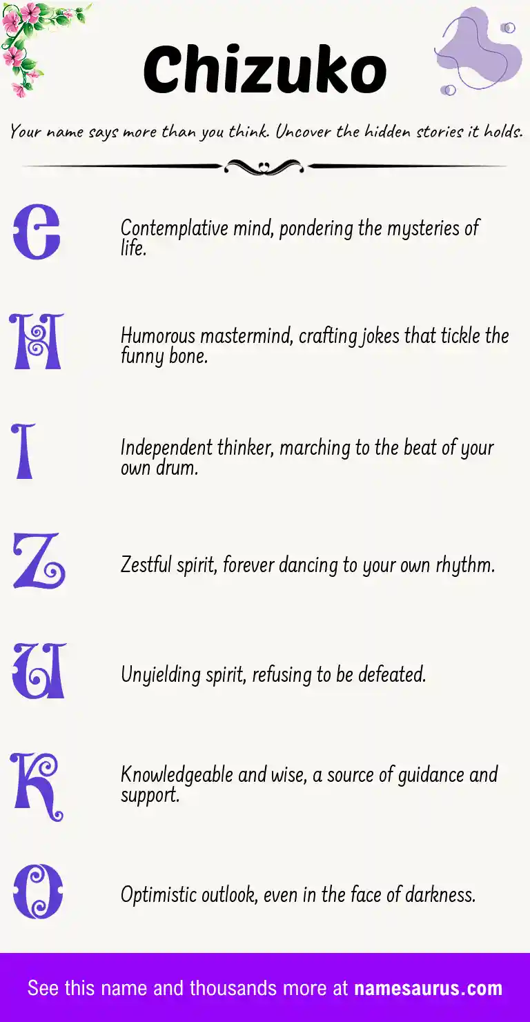 Acrostic poem about Chizuko.