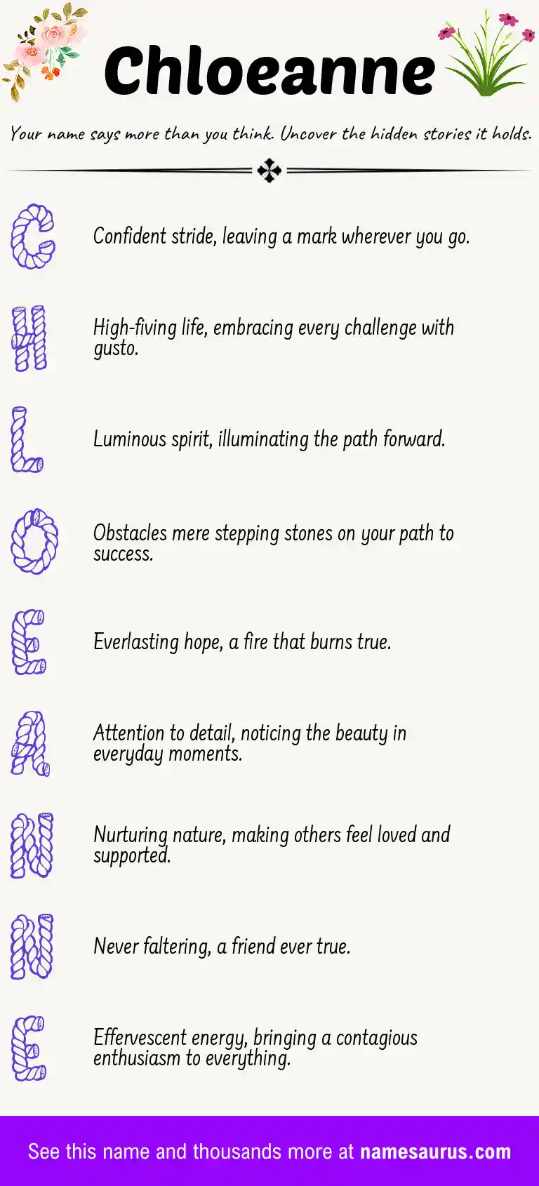 Acrostic poem about Chloeanne.