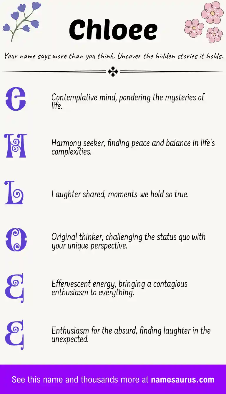 Acrostic poem about Chloee.
