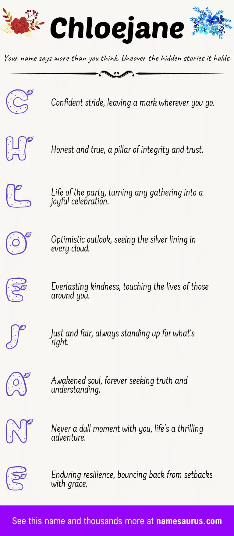 Acrostic poem about Chloejane.