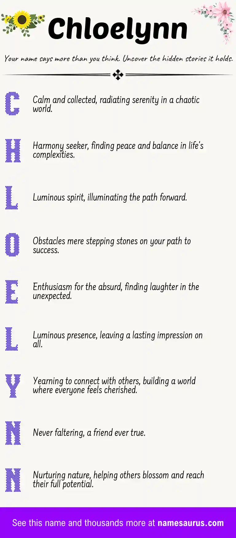 Acrostic poem about Chloelynn.