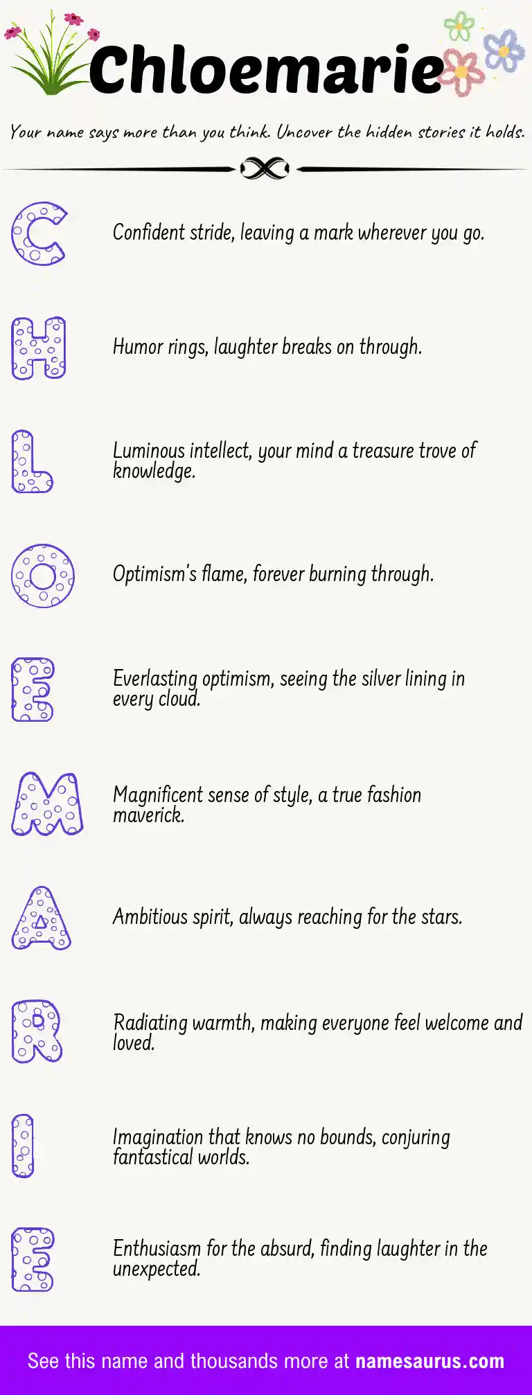 Acrostic poem about Chloemarie.