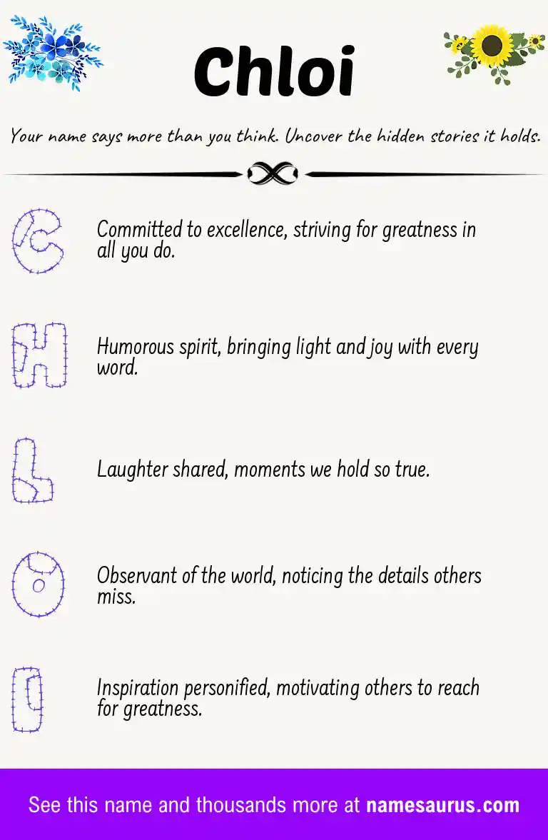 Acrostic poem about Chloi.