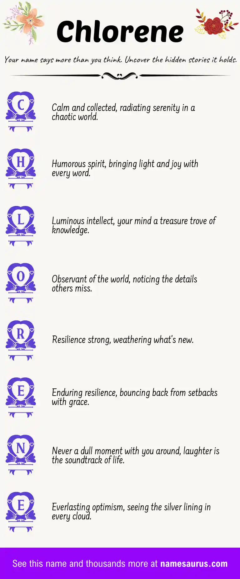 Acrostic poem about Chlorene.