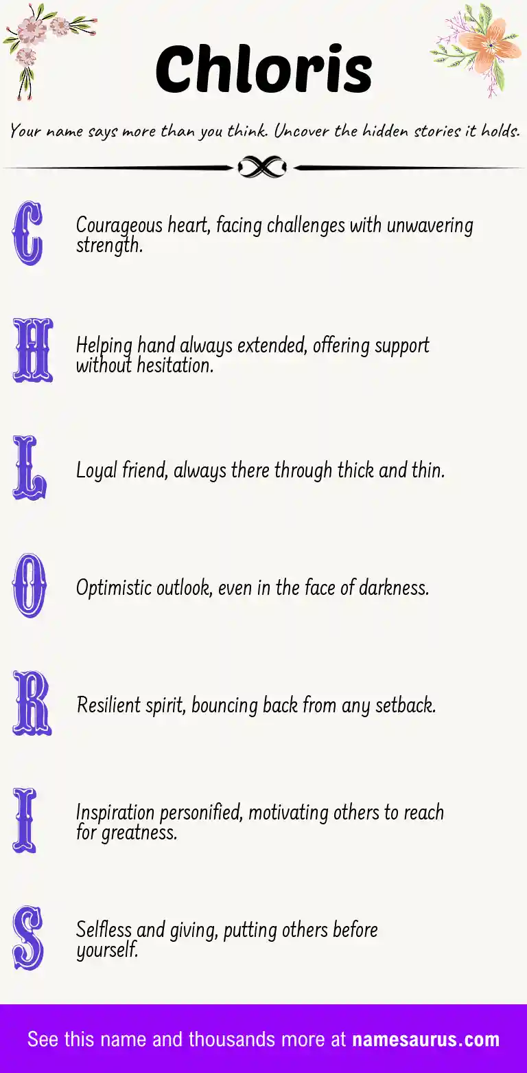 Acrostic poem about Chloris.