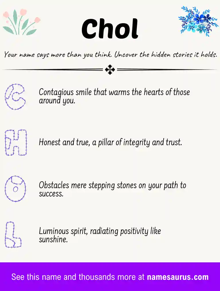 Acrostic poem about Chol.