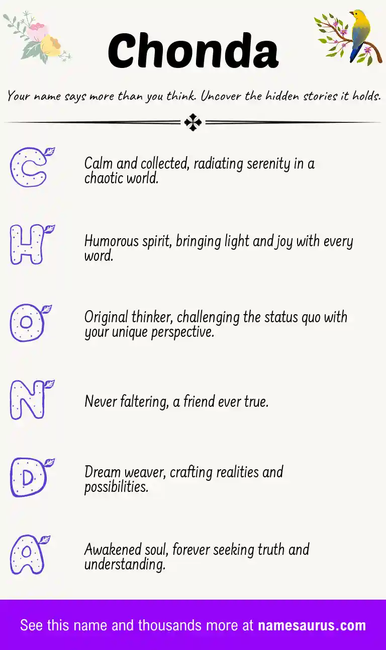 Acrostic poem about Chonda.