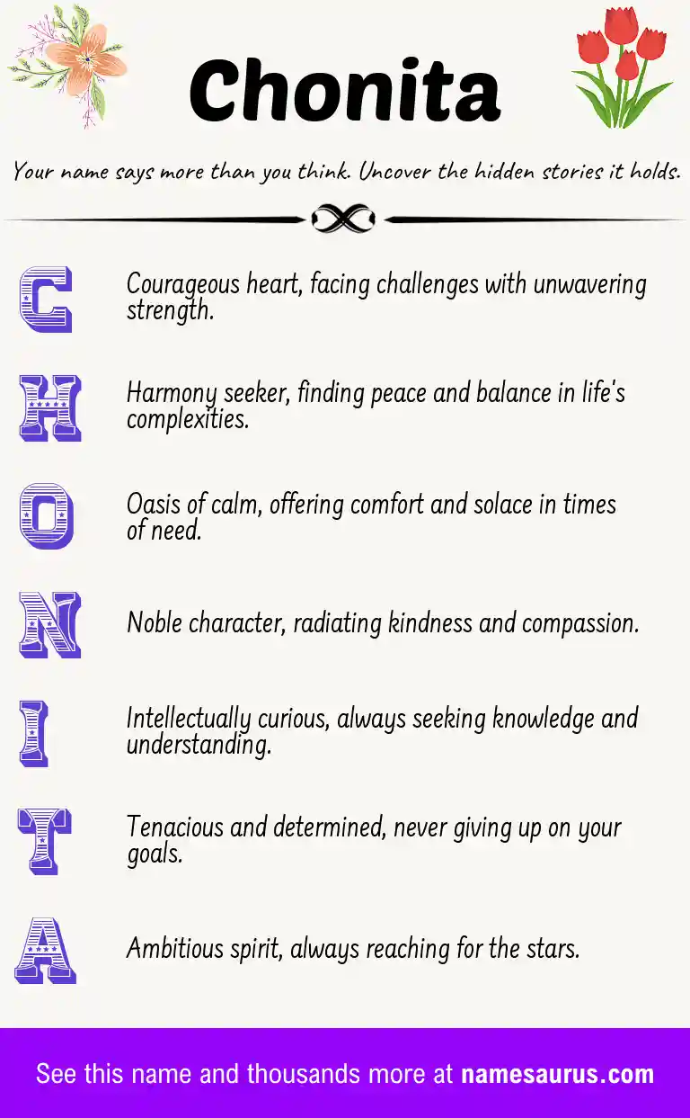 Acrostic poem about Chonita.