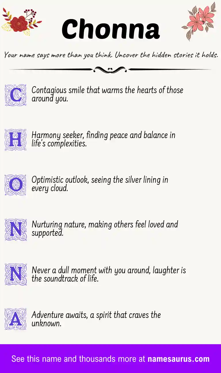 Acrostic poem about Chonna.