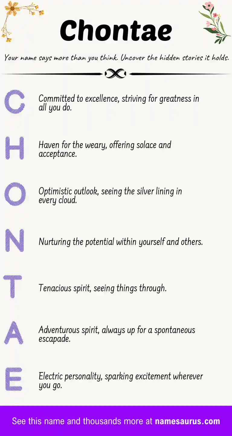Acrostic poem about Chontae.